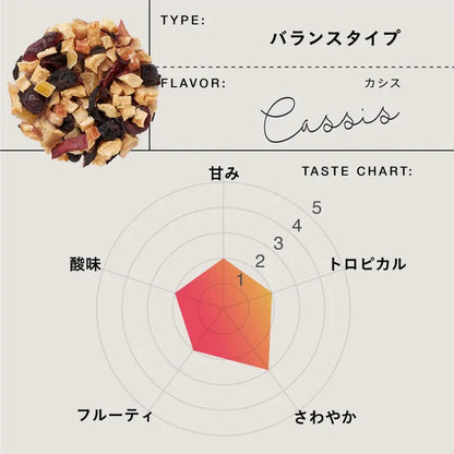 【10g／50g／200g】食べられるフルーツティー｜TeaEAT／TEAtriCO No.303 カシス｜ドライフルーツティー／カシス／カフェインレス