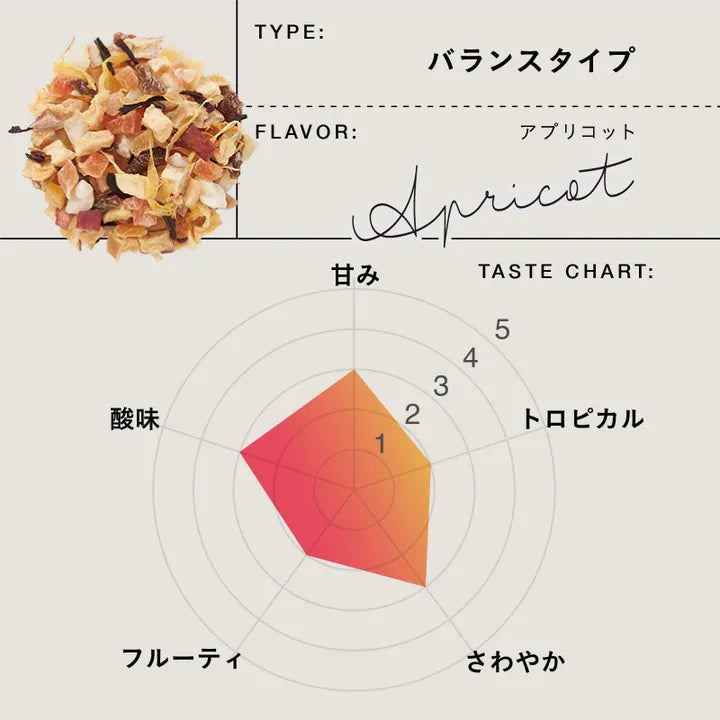 【10g／50g／200g】食べられるフルーツティー｜TeaEAT／TEAtriCO No.304 アプリコット｜ドライフルーツティー／アプリコット／カフェインレス