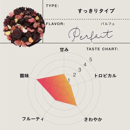 【10g／50g／200g】食べられるフルーツティー｜TeaEAT／TEAtriCO No.308 パルフェ｜ドライフルーツティー／パルフェ／カフェインレス