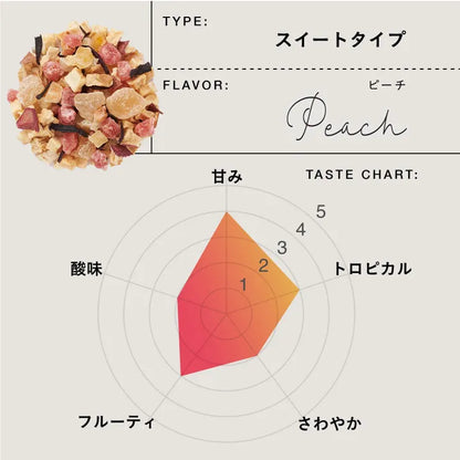 【10g／50g／200g】食べられるフルーツティー｜TeaEAT／TEAtriCO No.314 ピーチ｜ドライフルーツティー／ピーチ／カフェインレス