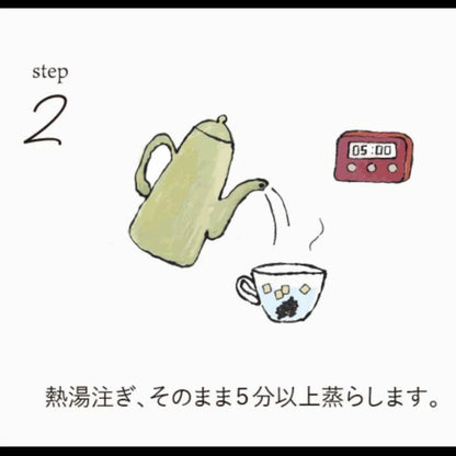 Mikonosublue Storeの食べられるフルーツティーの淹れ方イラスト。ポットからカップに熱湯を注ぎ5分蒸らす手順